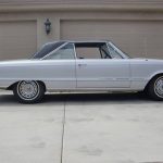 Dodge Monaco 500 - Life in Classic